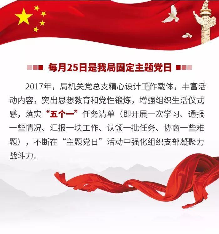 燃烧吧大脑免广告最新版