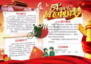 次元喵